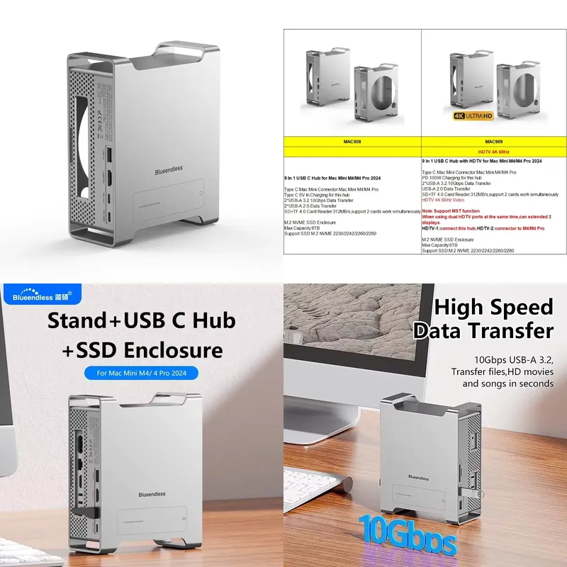 Usb C Hub - AP01 per Mini M4 Stand Hub