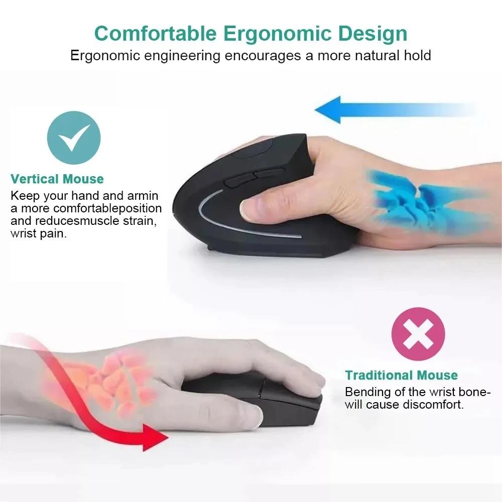 Mouse verticale Mouse ergonomi - Laptop Mouse recensione e prezzo