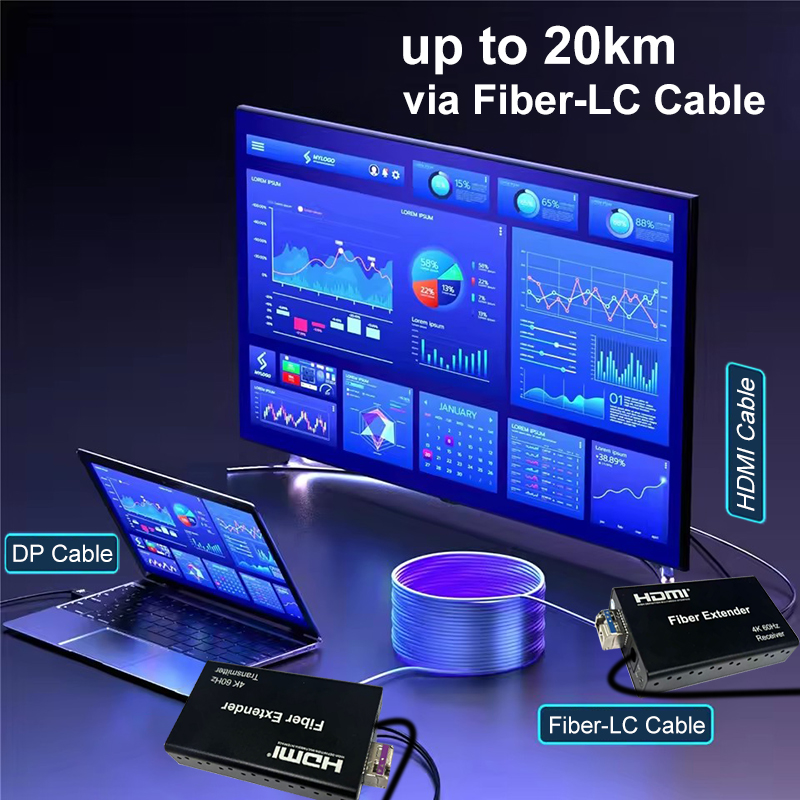 Extender DisplayPort a HDMI 4K - Hdmi Cable recensione e prezzo