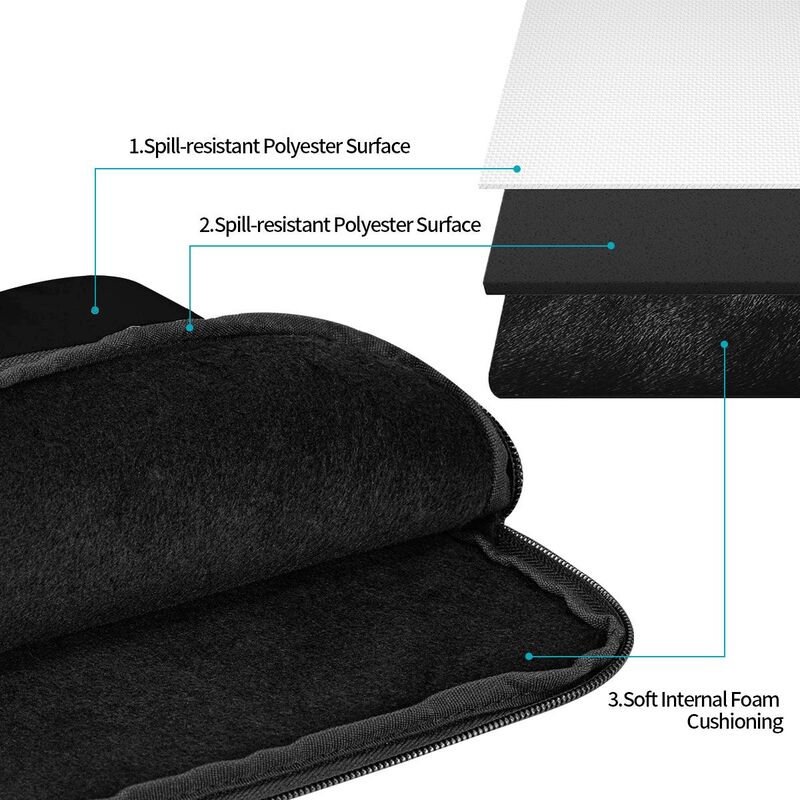 Borsa portatile per laptop del - Laptop Sleeve recensione e prezzo