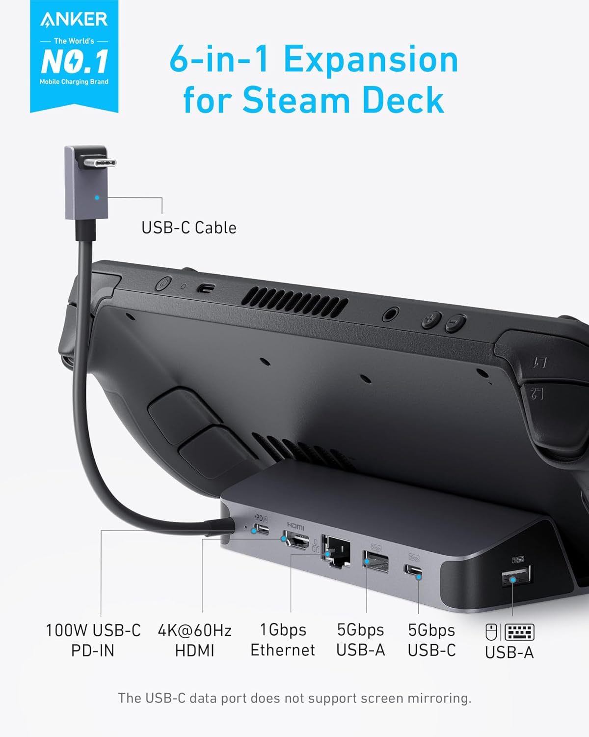 Stazione di Ricarica Anker per - Usb C Hub recensione e prezzo