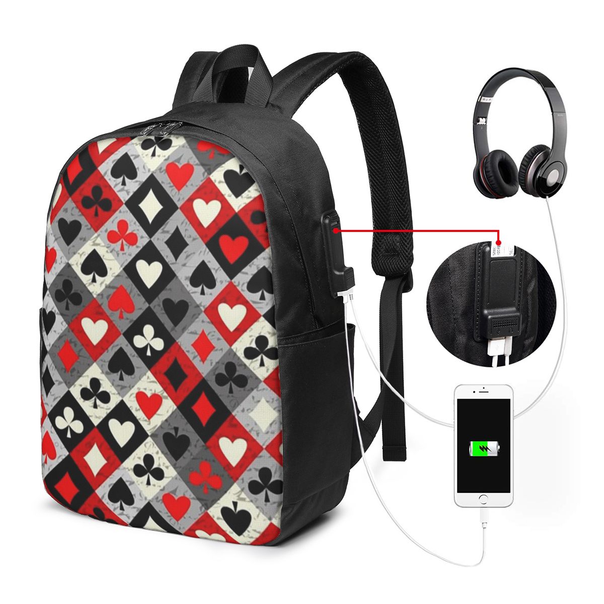 Zaino con stampa di carte da g - Laptop Bag recensione e prezzo