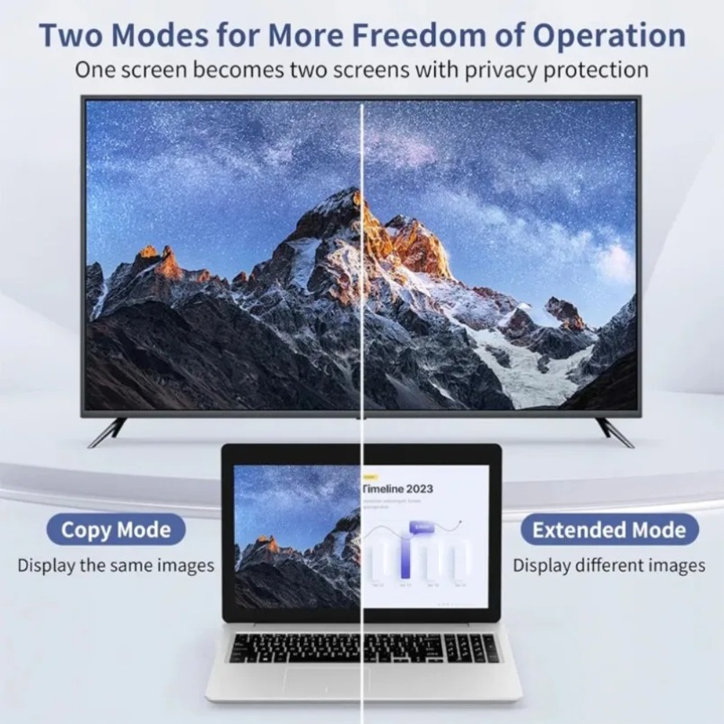 Trasmettitore e ricevitore vid - Hdmi Cable recensione e prezzo